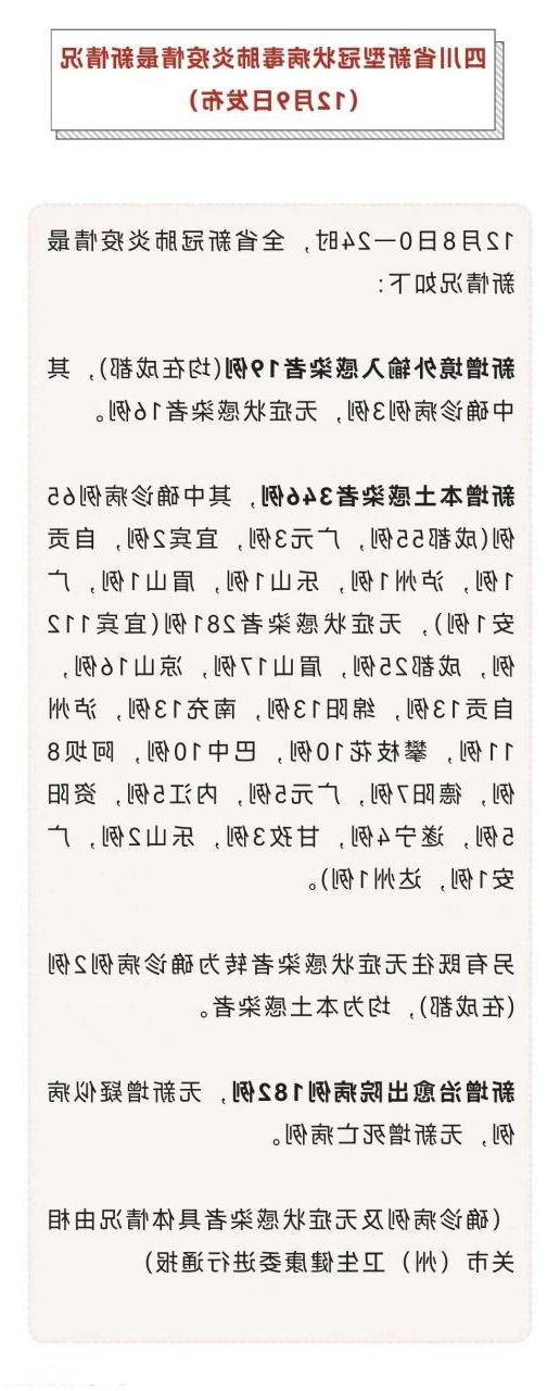 【31省新增本土12例(31省新增本土0例)，砀山突发疫情引关注】
