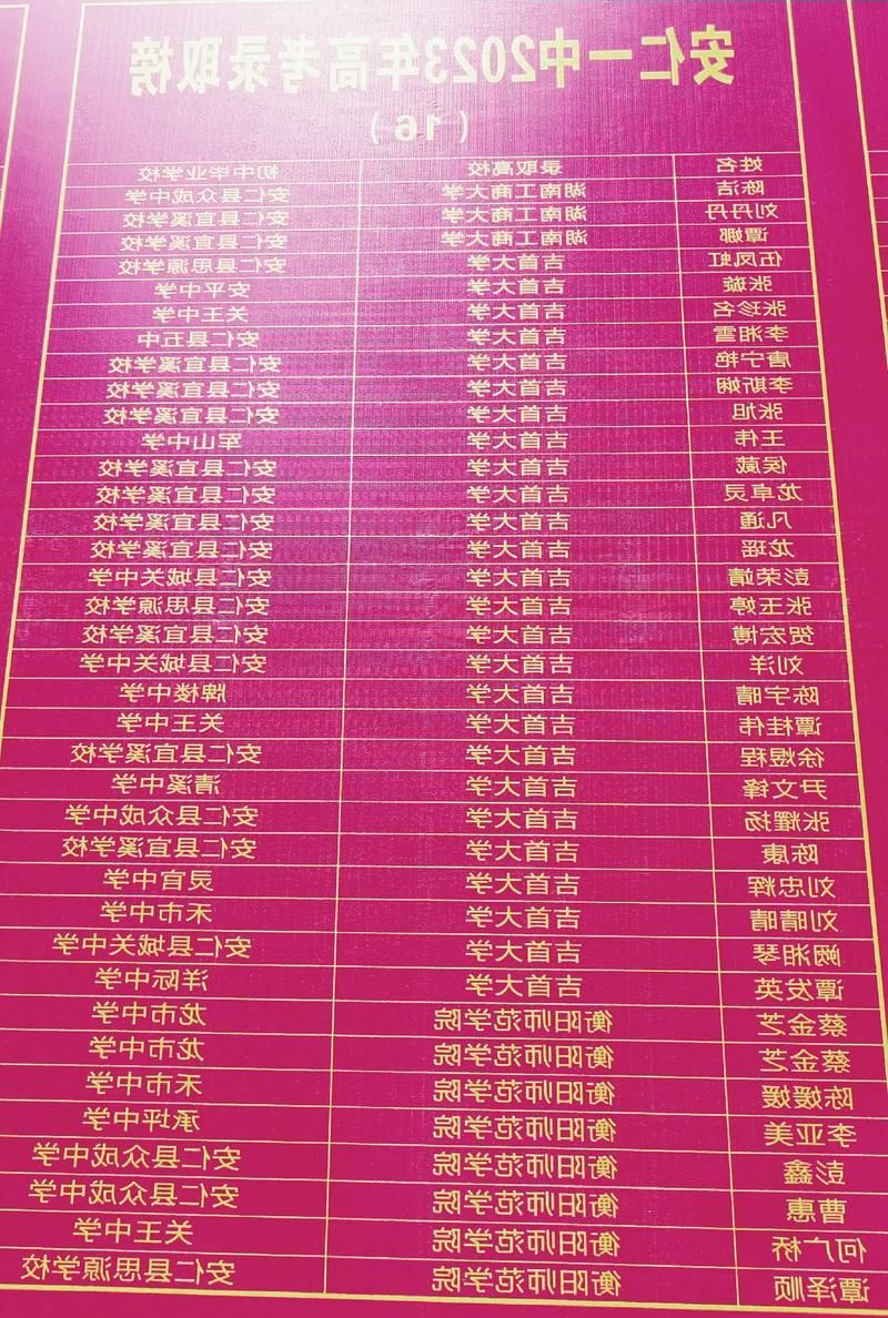 2022年3月25日安仁县新增确诊病例情况_17255