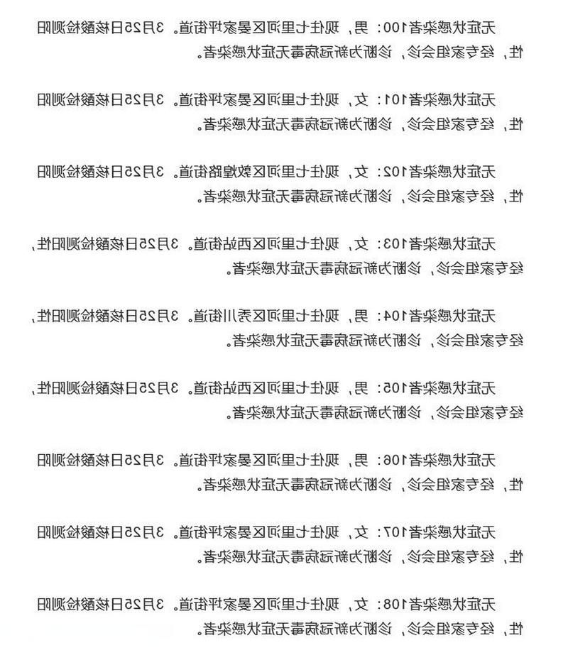 2022年7月12日七里河区新增确诊病例情况