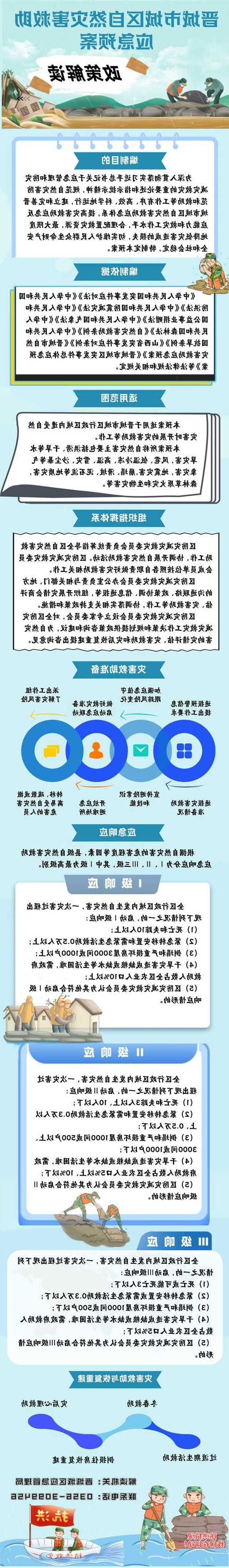 晋城新增1例无症状感染者  晋城疫情防控最新通报