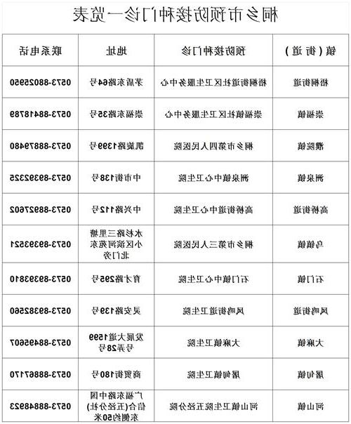 桐乡市新增1例无症状感染者  桐乡市疫情防控最新通报_40248