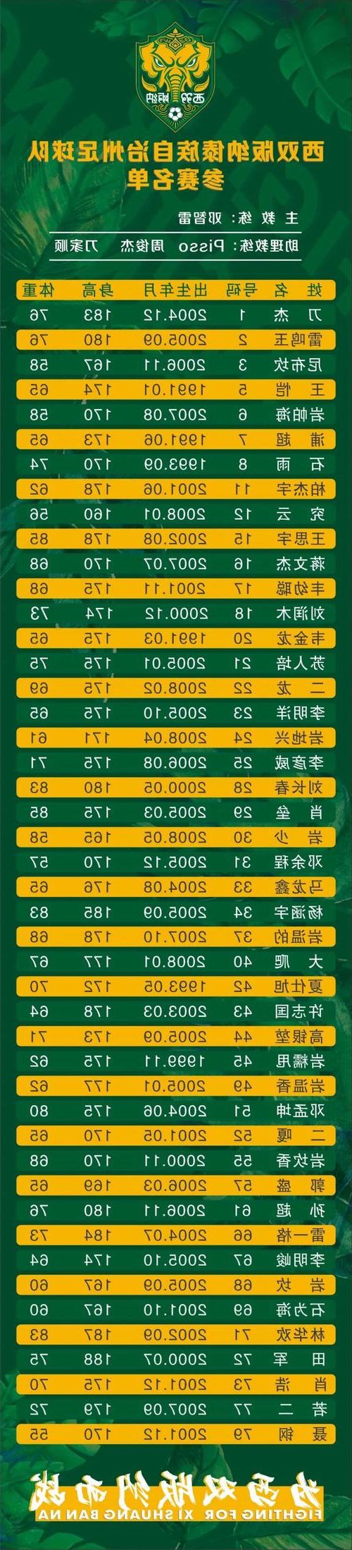 31省区市新增12例本土确诊, 西双版纳疫情最新消息