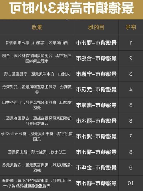 31省新增本土12例(31省新增本土8例)，景德镇疫情引关注