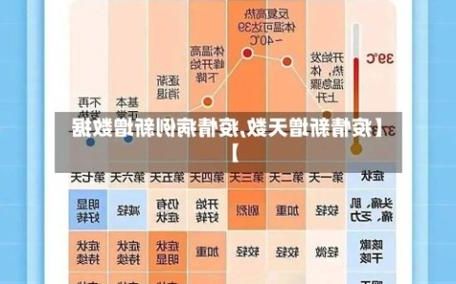【2022年7月5日惠山区新增确诊病例情况_56181】