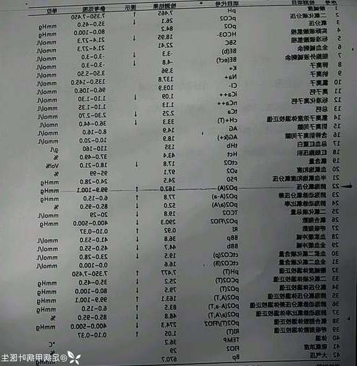 2022年11月25日卓资县新增确诊病例情况_16720