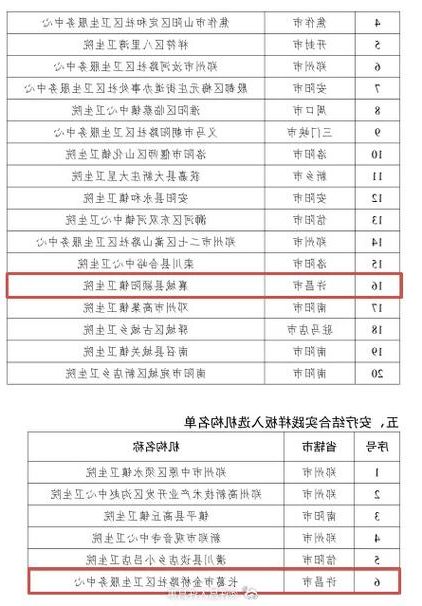 31省区市新增13例本土确诊，许昌县疫情最新消息