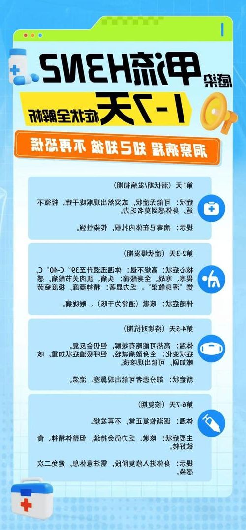 盘锦市市辖区新增1例无症状感染者  盘锦市市辖区疫情防控最新通报_74733