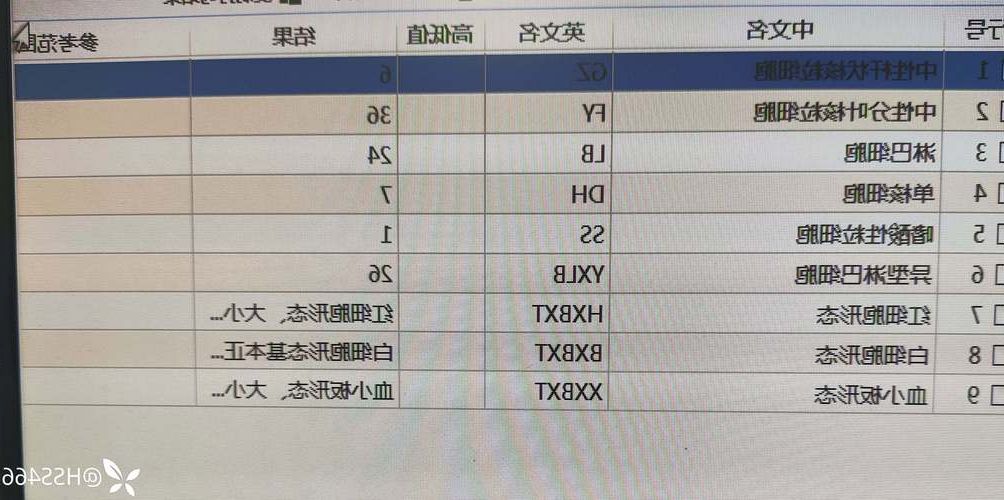 2022年9月6日龙马潭区新增确诊病例情况_33315
