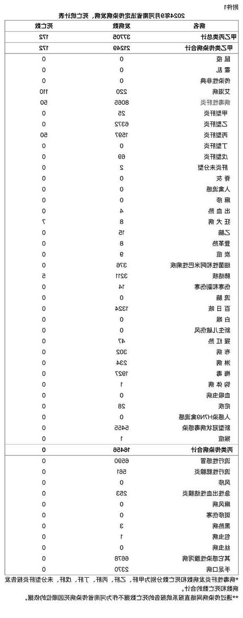 【31省新增本土12例(31省新增本土9例),清河县突发聚集疫情!】