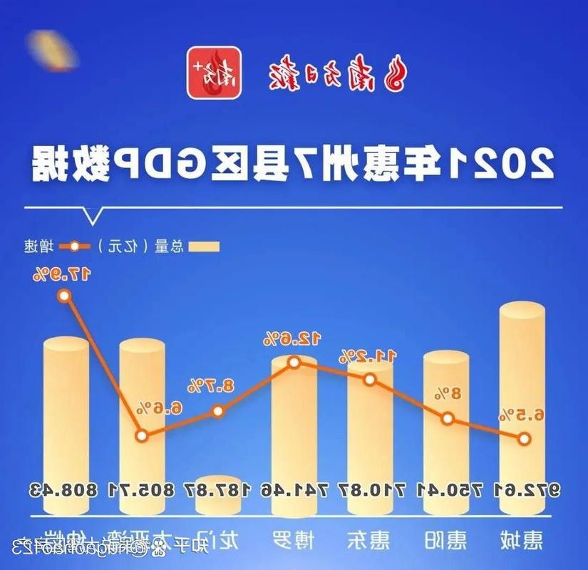 惠阳区:临深门户的防疫压力与地理屏障