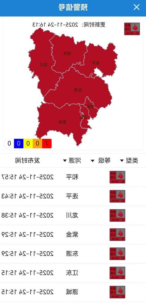 【31省新增本土12例(31省新增本土8例)，怀化疫情引关注】