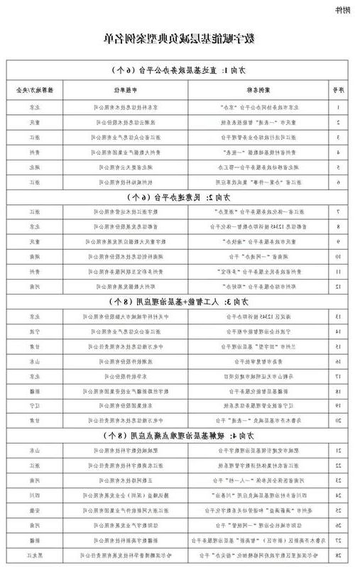 31省新增本土12例(31省新增确诊38例),武山县疫情引关注
