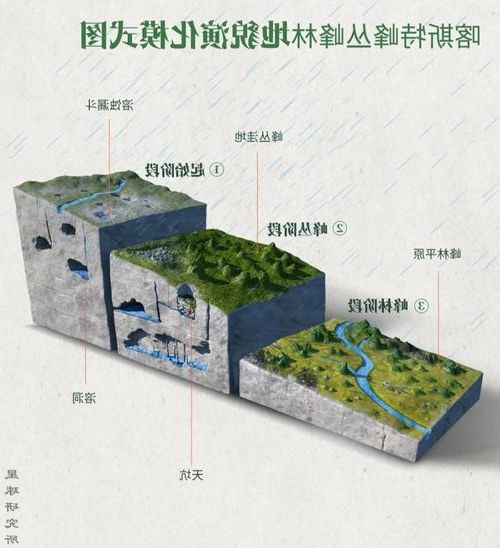 河池屏障下的零感染愿景：喀斯特地貌如何构筑防疫孤岛