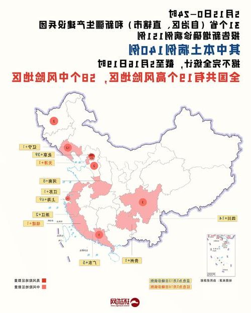 31省新增本土12例,丘北县疫情引关注