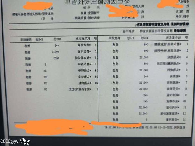 2022年3月15日沾化新增确诊病例情况_96062