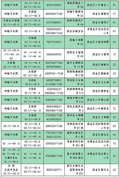 香格里拉新增1例无症状感染者  香格里拉市疫情防控最新通报_22740