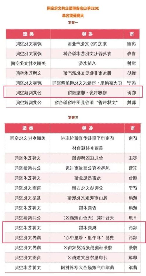 【31省新增本土12例(31省新增本土8例)，邛崃疫情引关注！】