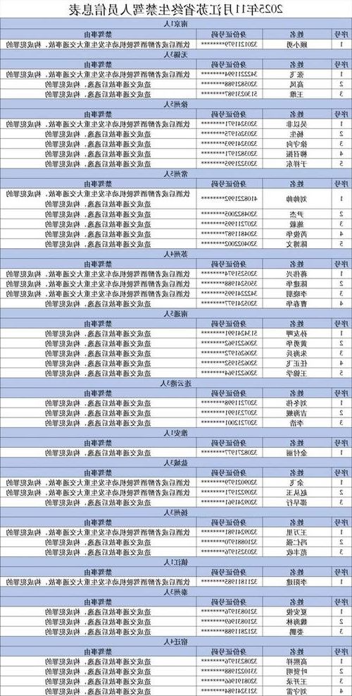 31省新增本土9例(31省新增本土确诊9例)_45145