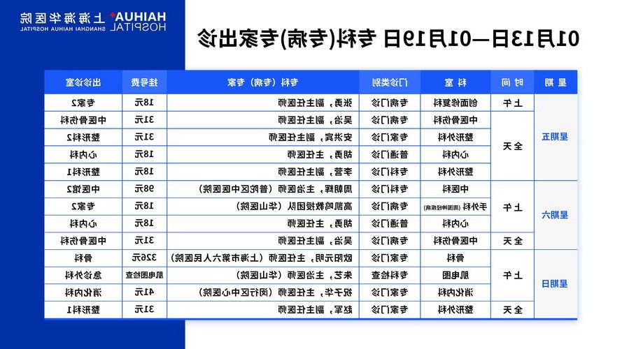 31省区市新增12例本土确诊，古冶区疫情最新消息_77611