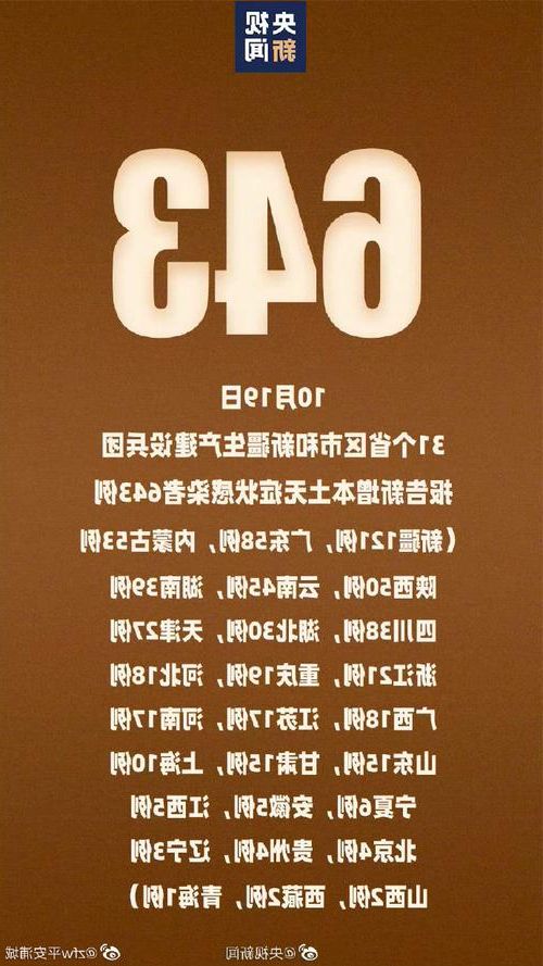 31省新增本土12例(31省新增本土0例)，黄山突发疫情引关注