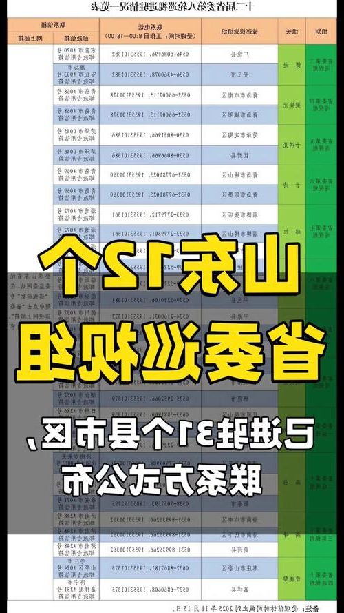 31省新增本土12例(山东占12例)，港口城市防控再引关注