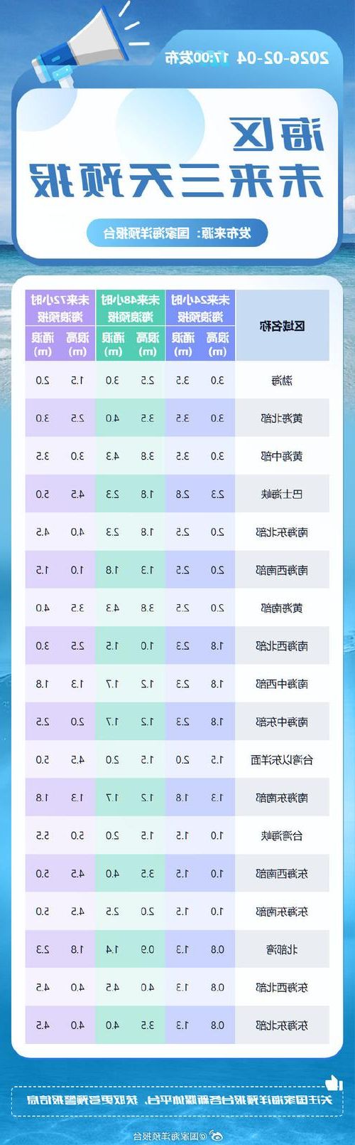 31省区市新增12例本土确诊，海勃湾区疫情最新消息_6790