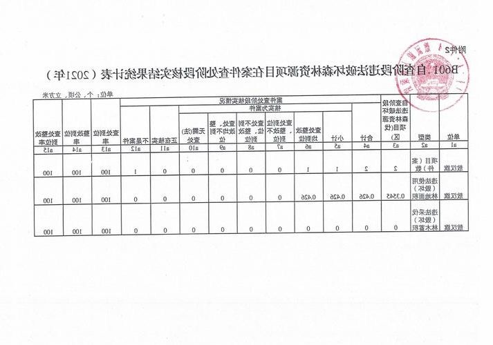 敖汉旗新增1例无症状感染者 敖汉旗疫情防控最新通报_65046