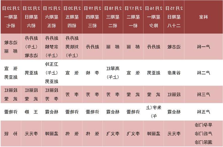2022年3月26日安康新增确诊病例情况_78119