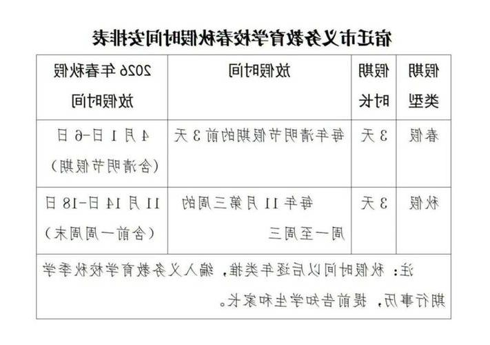 2022年3月25日泗阳新增确诊病例情况_17428