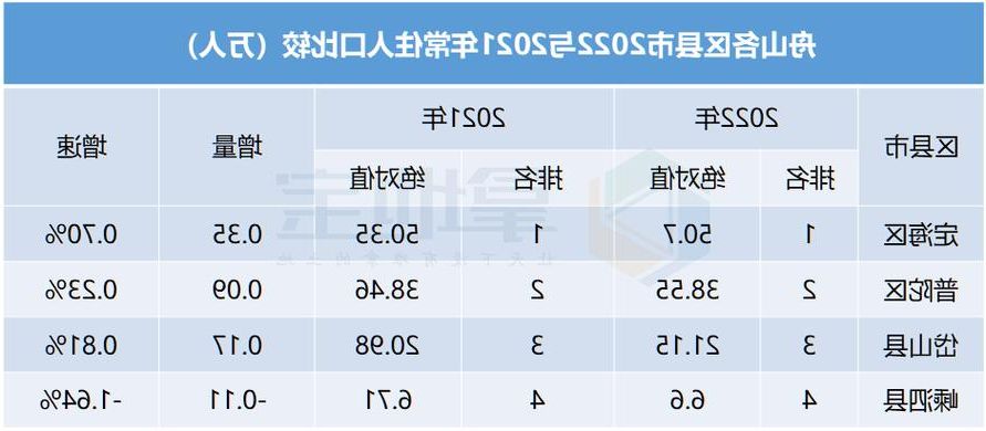 2022年3月17日岱山新增确诊病例情况_60881