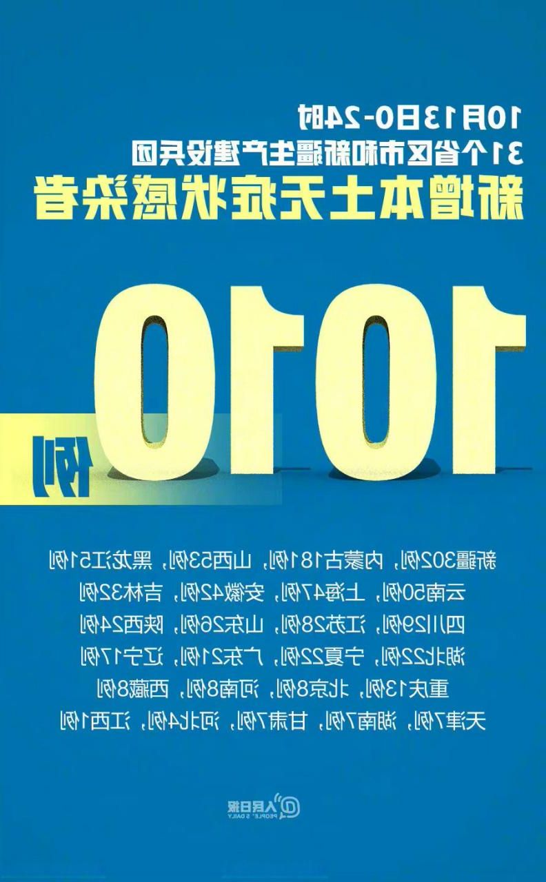 【31省新增本土12例(31省新增确诊42例),策勒县疫情引关注】