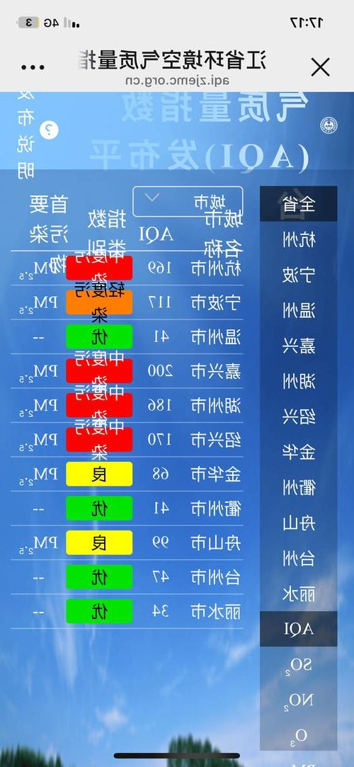 31省区市新增12例本土确诊,上杭疫情最新消息_73763