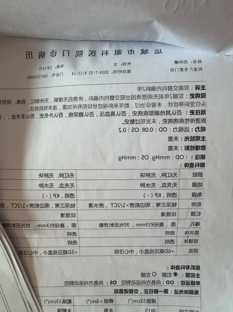 2022年11月24日巧家县新增确诊病例情况