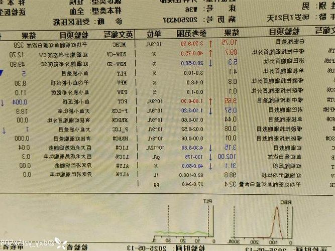 2022年10月6日广元市新增确诊病例情况