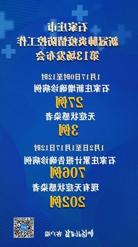 2022年11月10日石家庄行唐县新增确诊病例情况