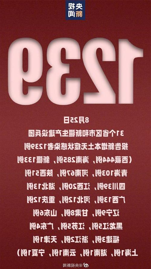 31省新增本土12例(31省新增确诊38例)_73768