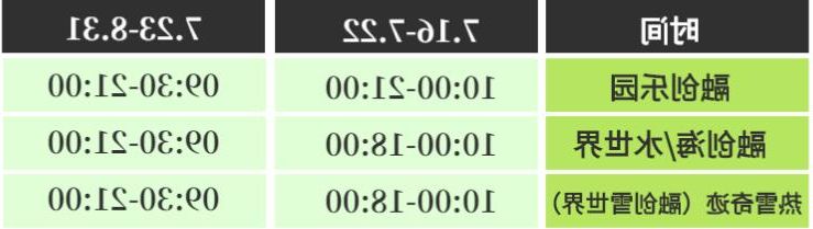 2022年7月5日惠山区新增确诊情况