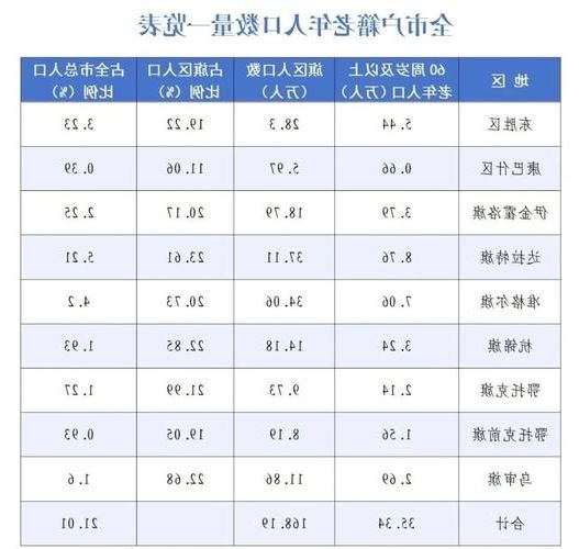 31省区市新增12例本土确诊，抚远疫情最新消息_69740