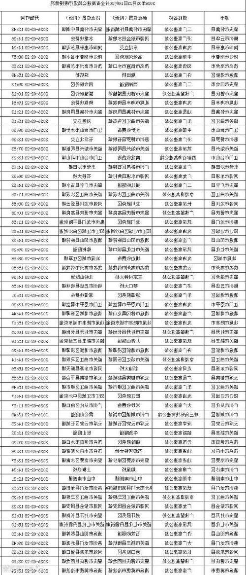 31省新增本土12例(31省新增本土8例)，蚌埠疫情引关注_67264