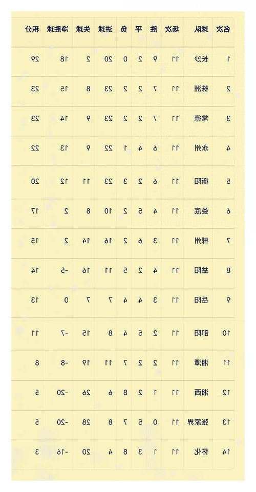 31省新增本土8例(31省新增本土12例)，湘乡疫情引关注