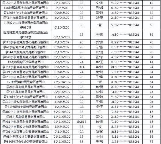 31省新增本土12例(31省新增本土0例)，滦平疫情引关注_66236