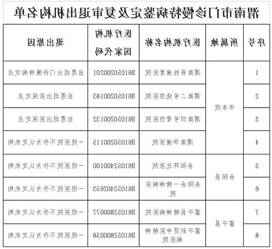合阳县新增1例无症状感染者  合阳县疫情防控最新通报