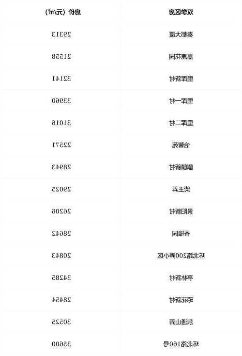 31省区市新增12例本土确诊，寻甸疫情最新消息_41781