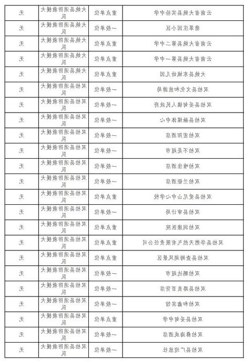 31省区市新增12例本土确诊, 楚雄市疫情最新消息_28741