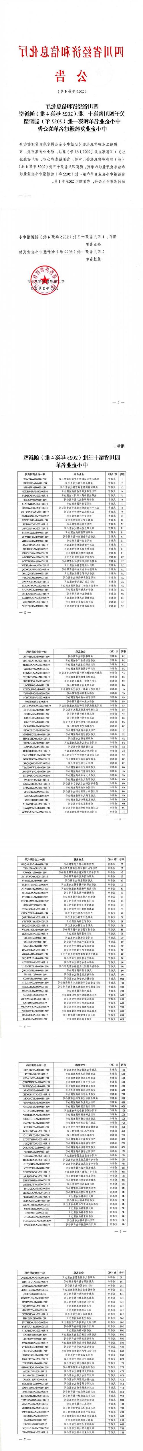 【31省区市新增12例本土确诊，阿里地区疫情最新消息_15048】