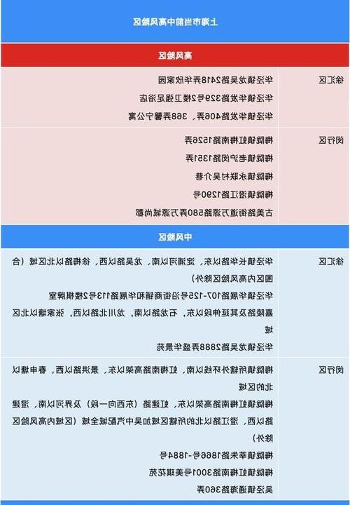 【筠连县：川南门户的零感染坚守与地理屏障解析】