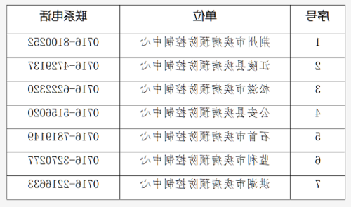 佛山新增1例本土无症状感染者  佛山疫情防控最新通报