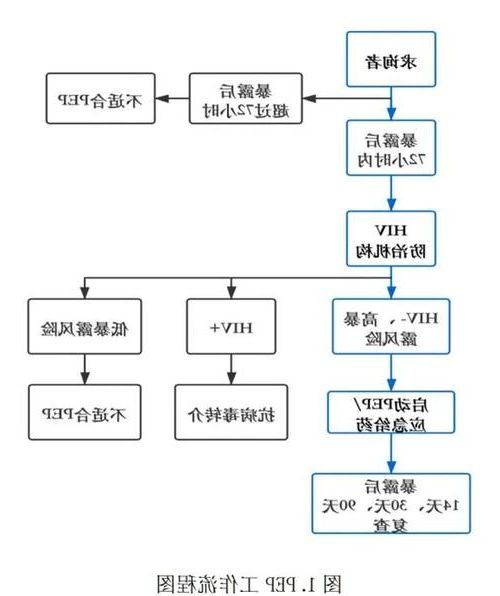龙岗区疫情：城中村结构如何影响病毒传播路径？