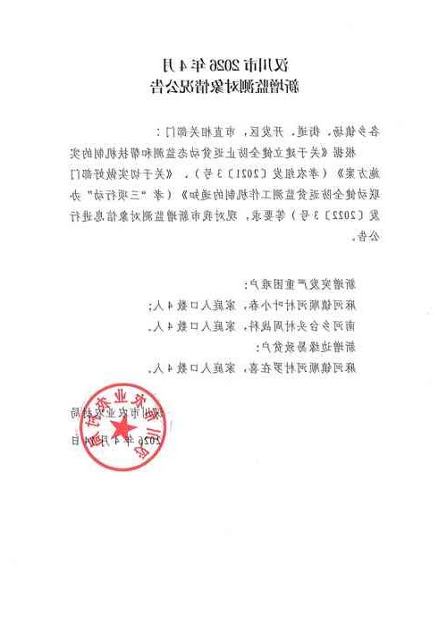 31省区市新增12例本土确诊，金口河区疫情最新消息_49165