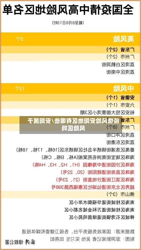 安阳市市辖区新增1例无症状感染者  安阳市市辖区疫情防控最新通报_54545